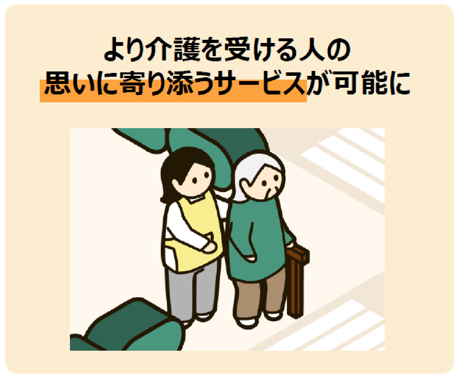 生まれた時間を質の高いケアに活かすイメージ