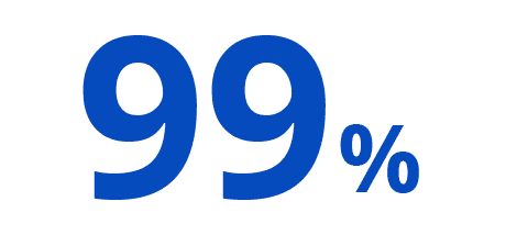 99%