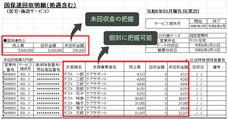 国保連回収明細（処遇含む）