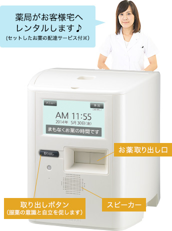 服薬支援ロボ